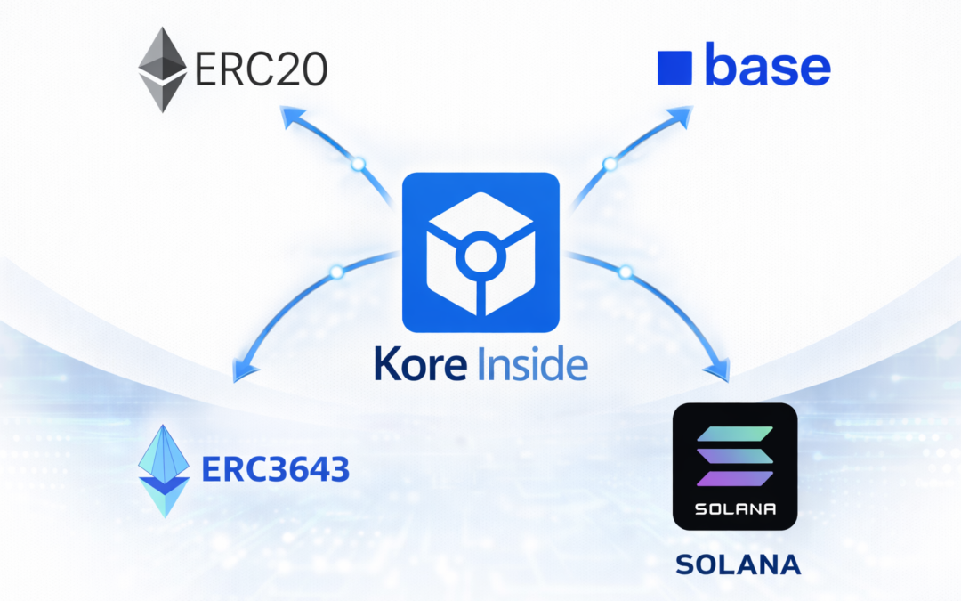 KoreInside Launches Interoperability for Public Blockchains Such As Ethereum, Solana, Coinbase to Bring Real-World Asset (RWA) Enablement to the Masses