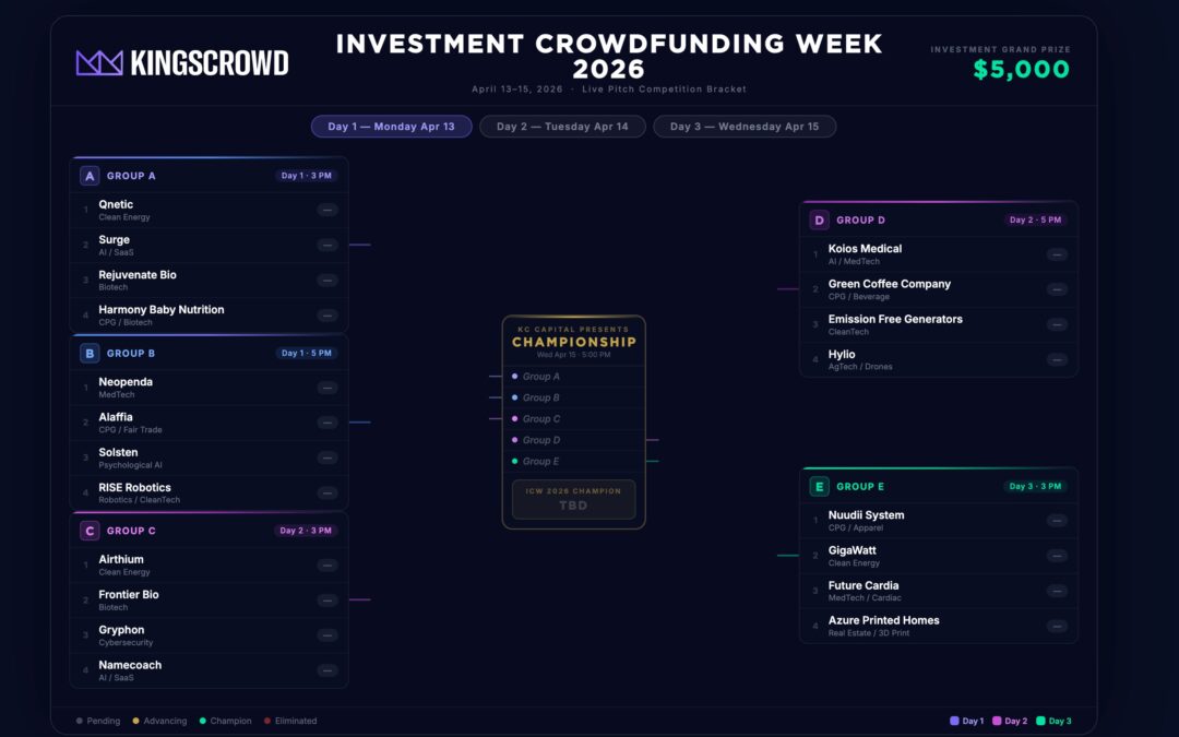 Kingscrowd Finalizes 20-Company Bracket for Investment Crowdfunding Week 2026