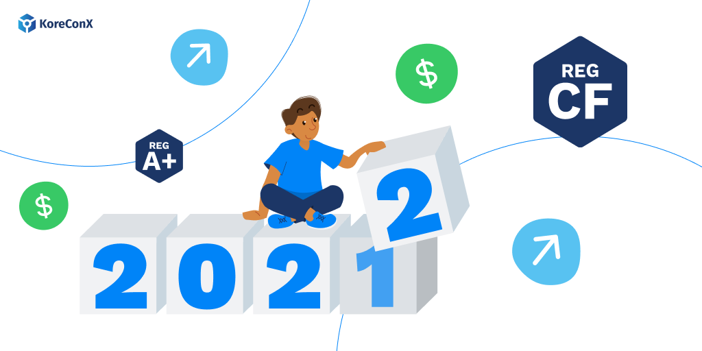 Crowdfunding in 2022